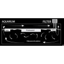 Aquarium 3 D Rückwand Aquariumrückwand Rock 50x30cm bis 200x60cm